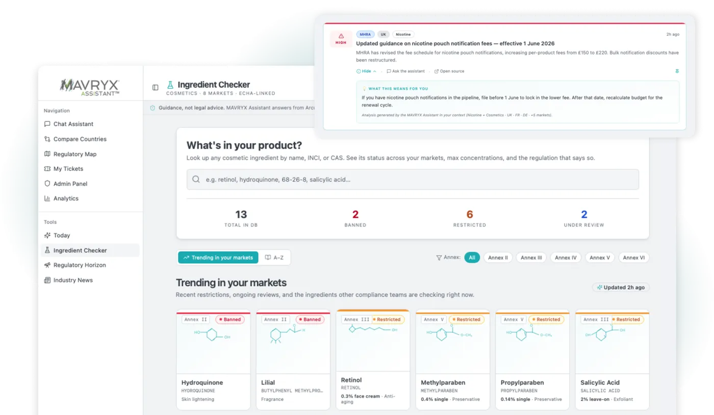 MAVRYX Ingredient Status Checker showing regulatory position for an ingredient